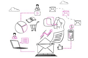 Leia mais sobre o artigo Brevo Curso de Email Marketing Gratuito Para Iniciantes